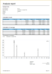 دستگاه کروماتوگرافی گازی-3