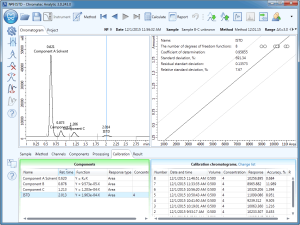 دستگاه کروماتوگرافی گازی-9