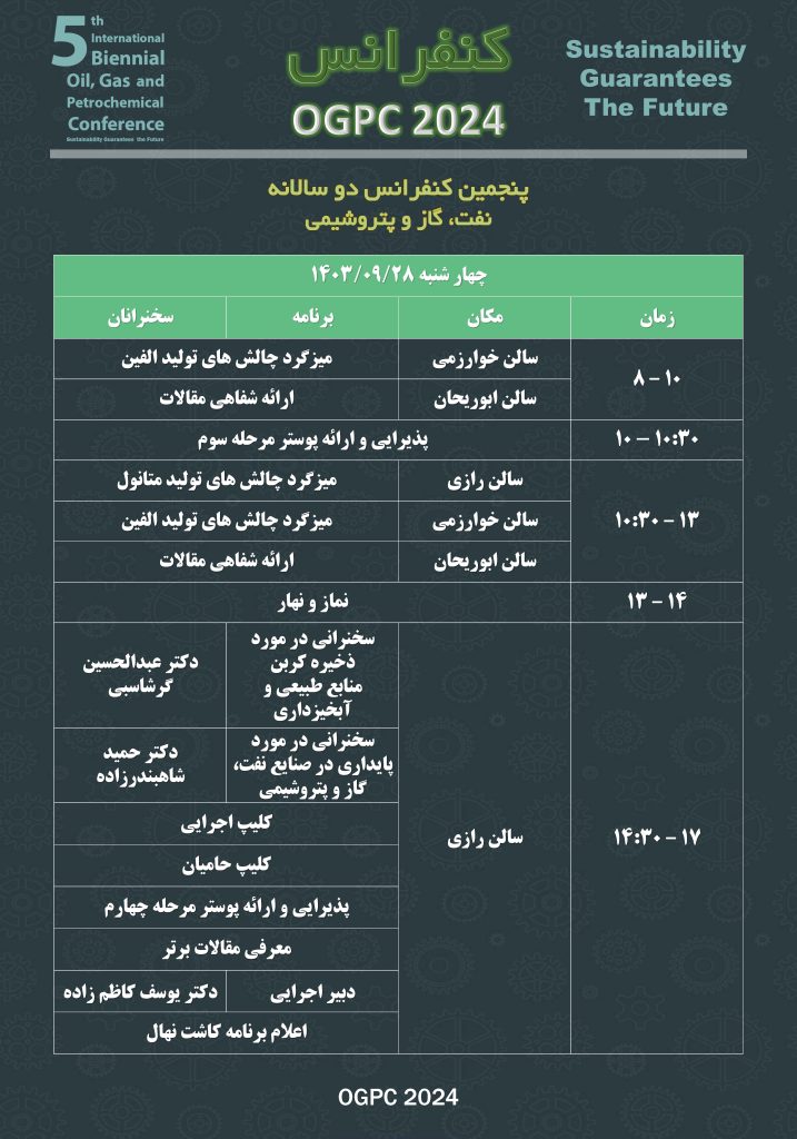 کنفرانس نفت و گاز OGPC 2024 با حضور آرتین آزما مهر